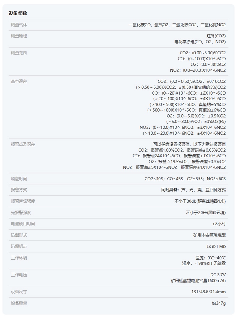 爱德克斯JD5矿用多参数气体检测仪12.jpg