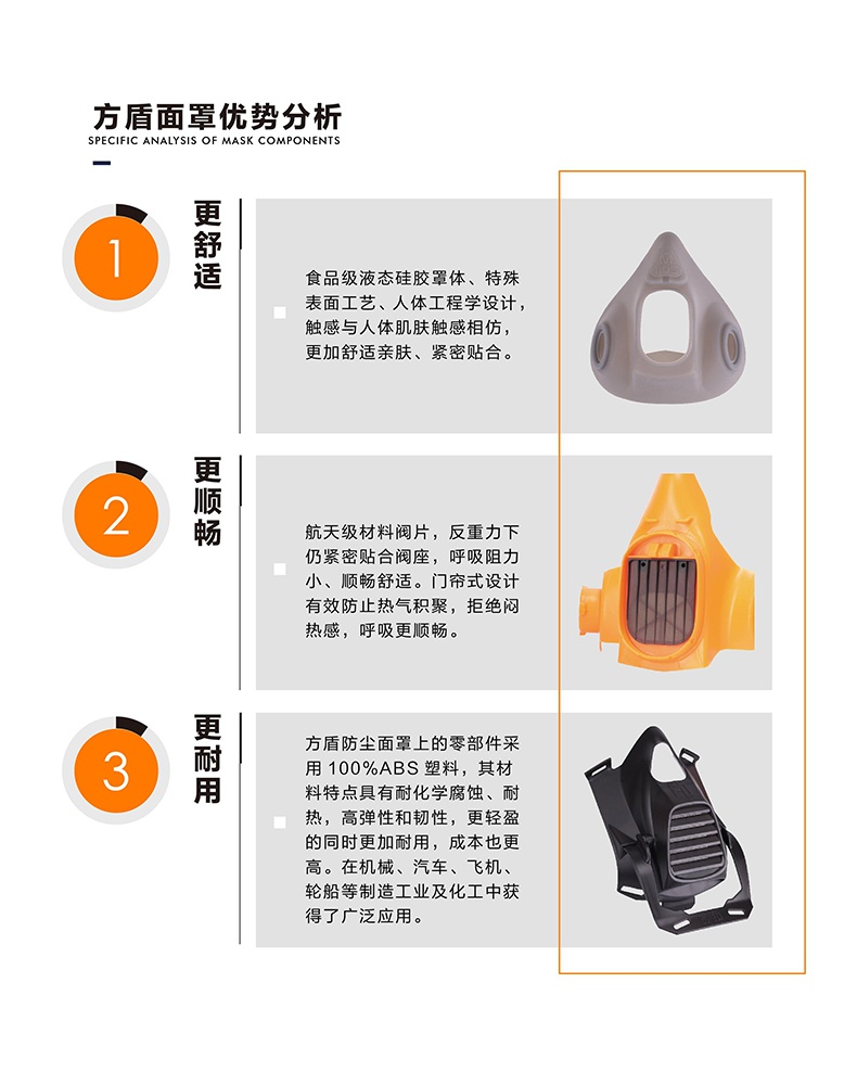 方盾1105K双过滤元件尘毒双防易扣式半面罩1.jpg