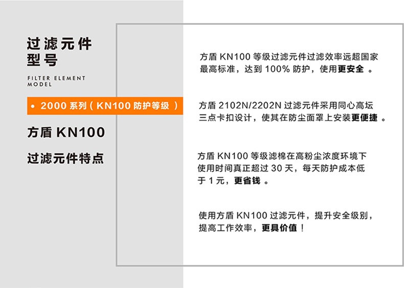 方盾2102N KN100防护等级双片式过滤棉片1.jpg