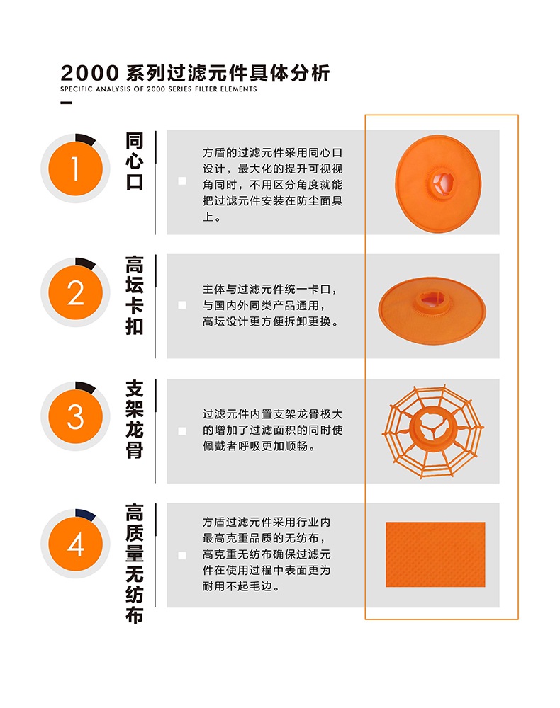 方盾2102N KN100防护等级双片式过滤棉片2.jpg