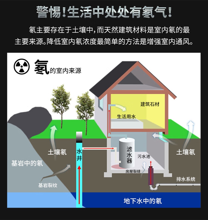 爱德克斯RM-75型测氢仪4.jpg