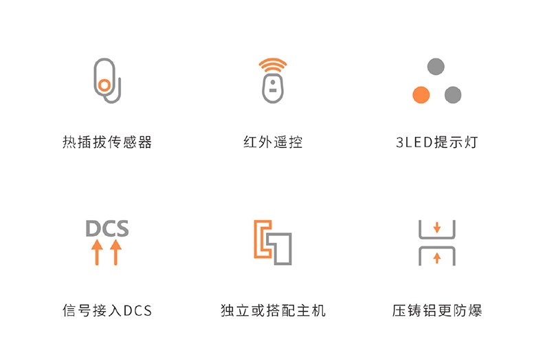 爱德克斯GTYQ-10工业固定式气体探测仪2.jpg