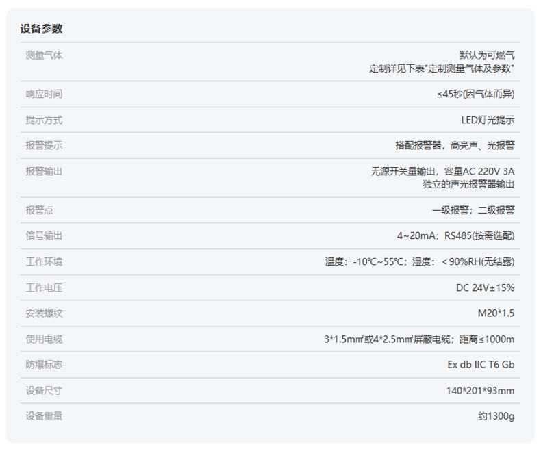 爱德克斯GTYQ-10工业固定式气体探测仪6.jpg