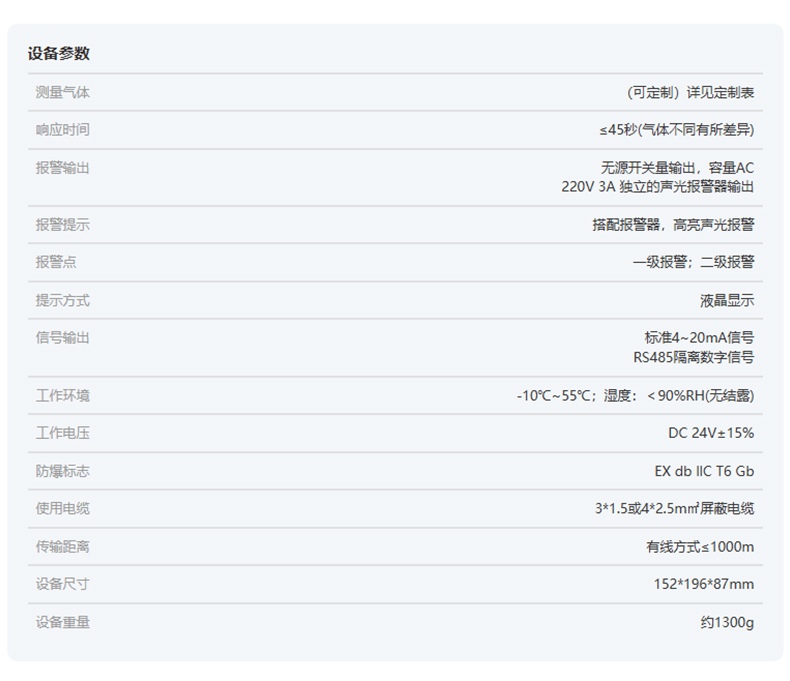 爱德克斯GTYQ-T50液晶版气体探测仪1.jpg