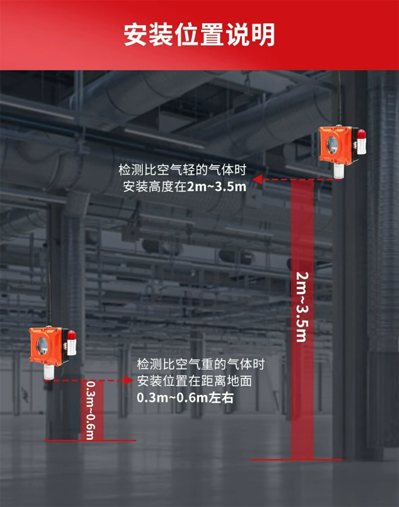 爱德克斯BTYQ-DC50气体探测仪5.jpg