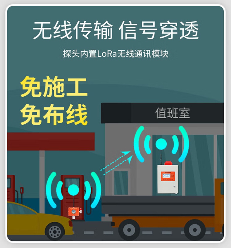 爱德克斯BTYQ-DC50气体探测仪10.jpg