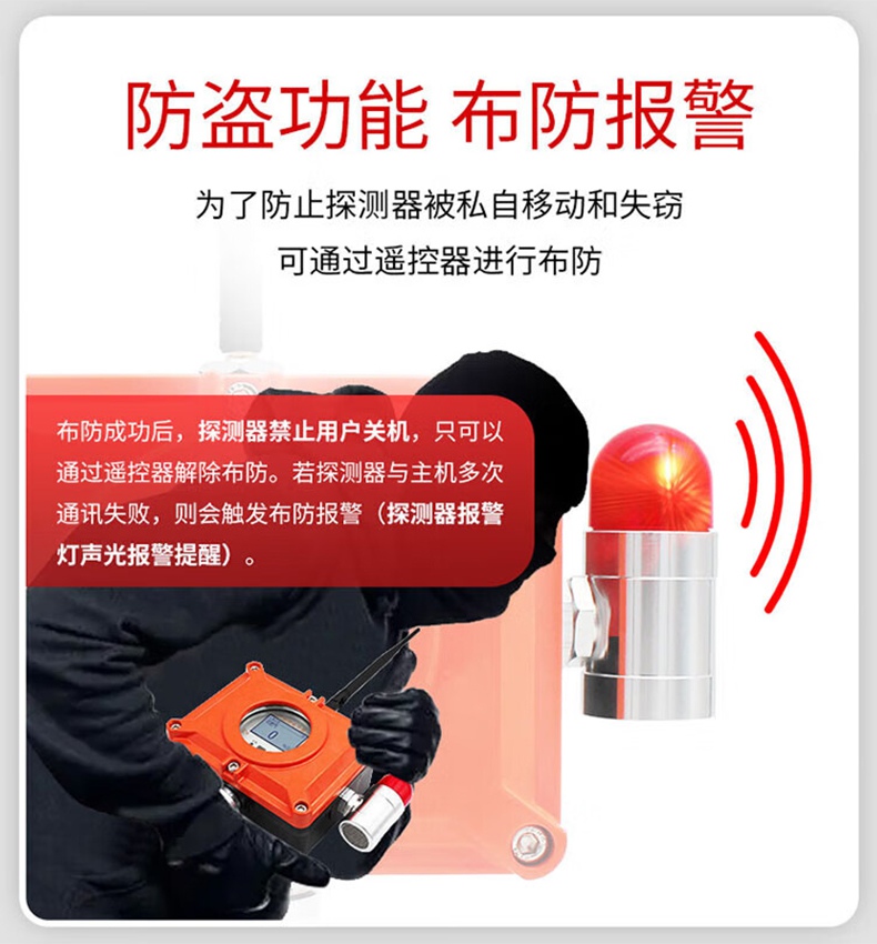 爱德克斯BTYQ-DC50气体探测仪13.jpg