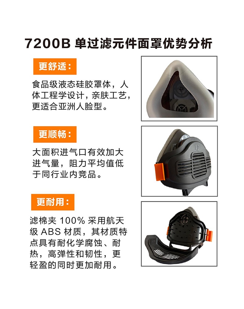 方盾7200B单过滤元件面罩1.jpg