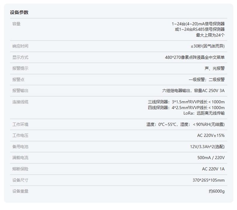 爱德克斯GT-24气体报警控制器3.jpg