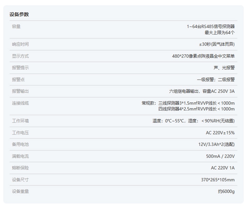 爱德克斯GT-64L气体报警控制器2.jpg
