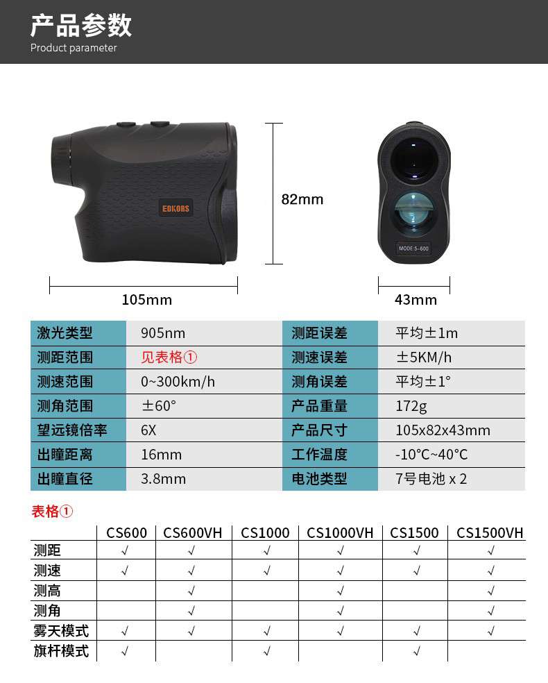 爱德克斯CS系列户外测距仪11.jpg
