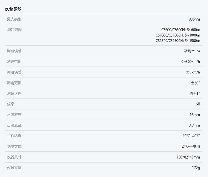 爱德克斯CS系列户外测距仪13.jpg
