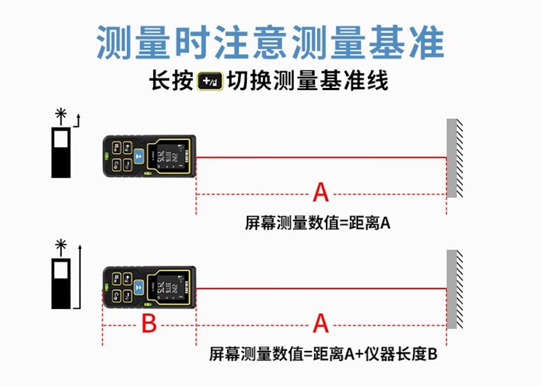 爱德克斯DK系列室内激光测距仪5.jpg