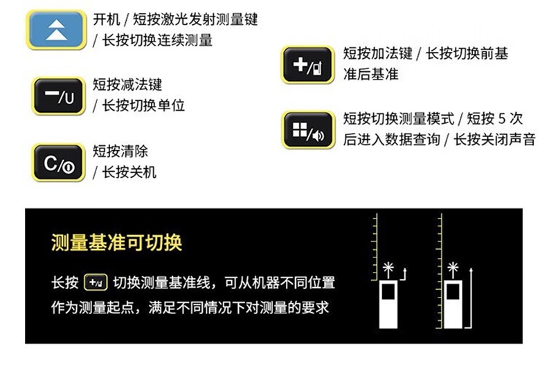 爱德克斯DK系列室内激光测距仪15.jpg