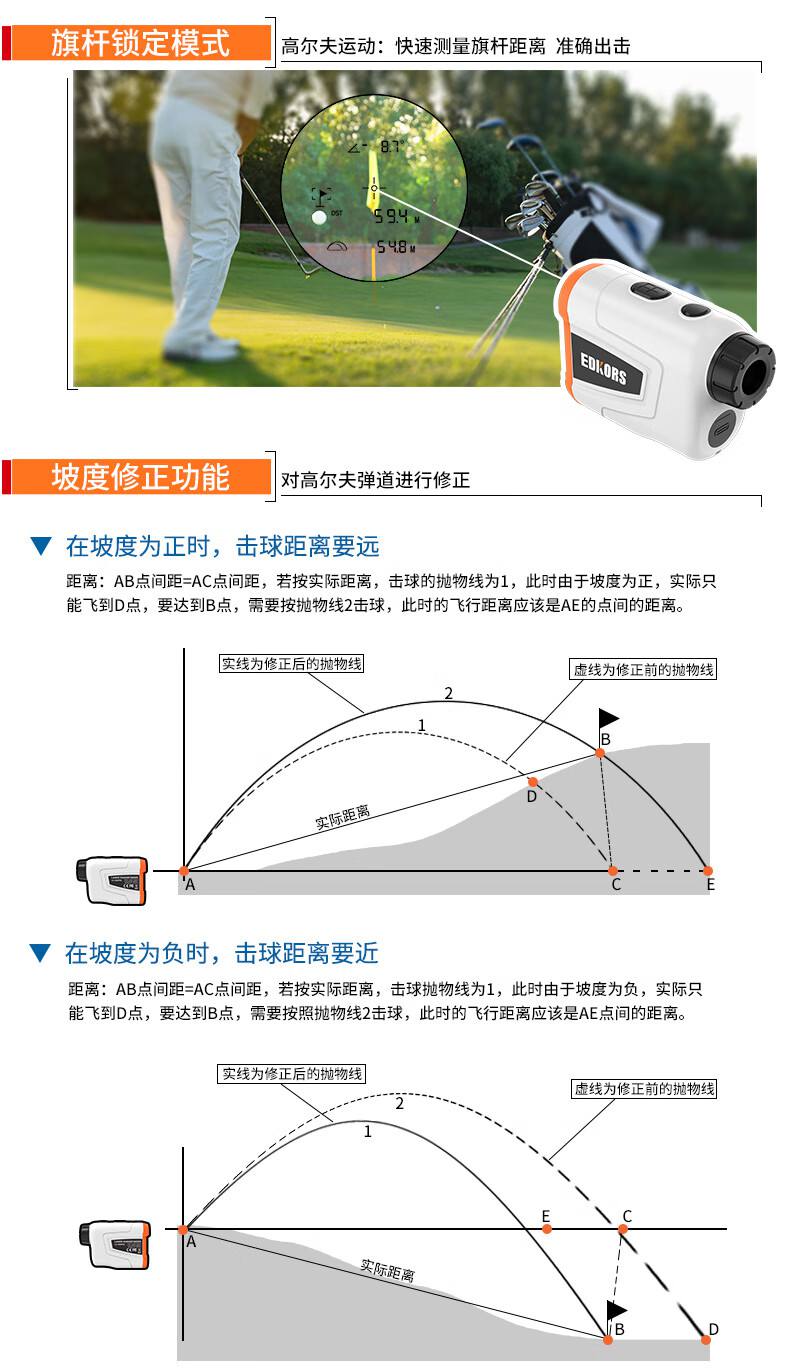爱德克斯LH系列户外测距仪2.jpg