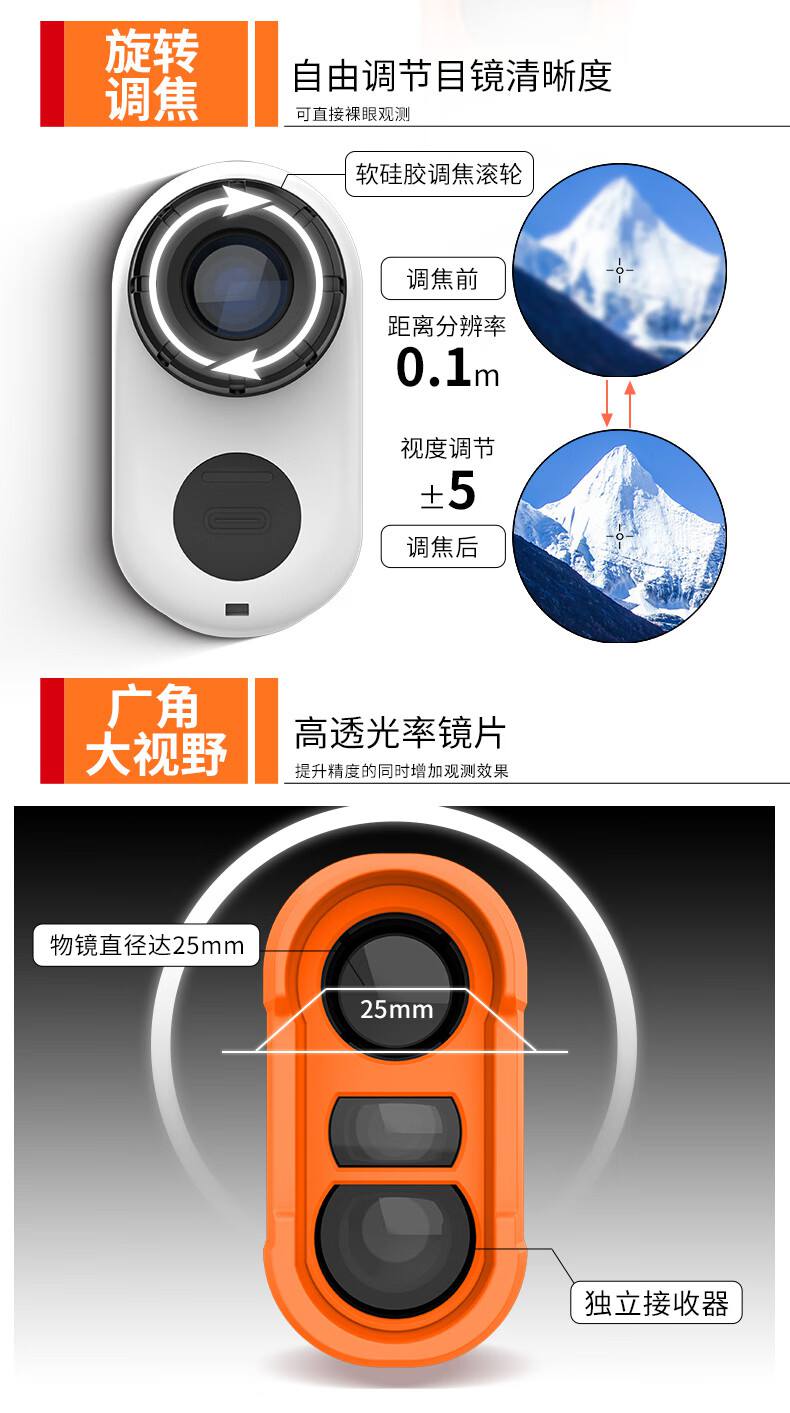 爱德克斯LH系列户外测距仪7.jpg