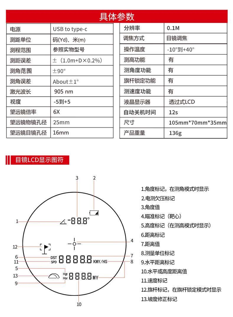 爱德克斯LH系列户外测距仪10.jpg