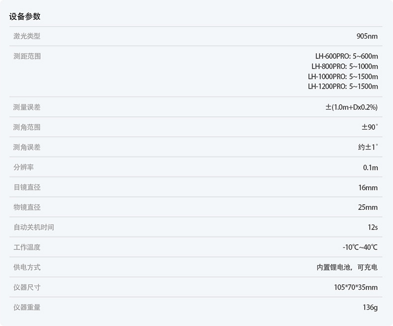 爱德克斯LH系列户外测距仪14.jpg