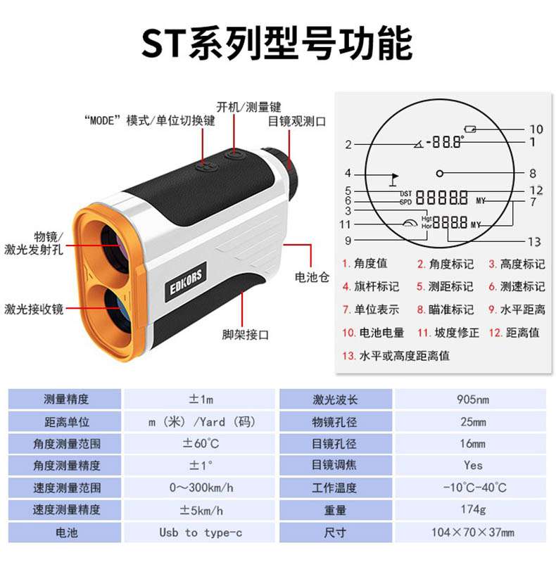 爱德克斯ST系列户外测距仪4.jpg