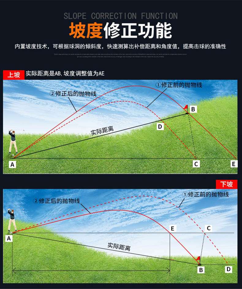爱德克斯ST系列户外测距仪7.jpg