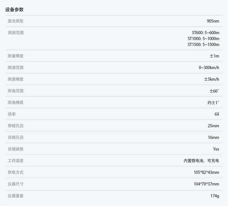 爱德克斯ST系列户外测距仪13.jpg