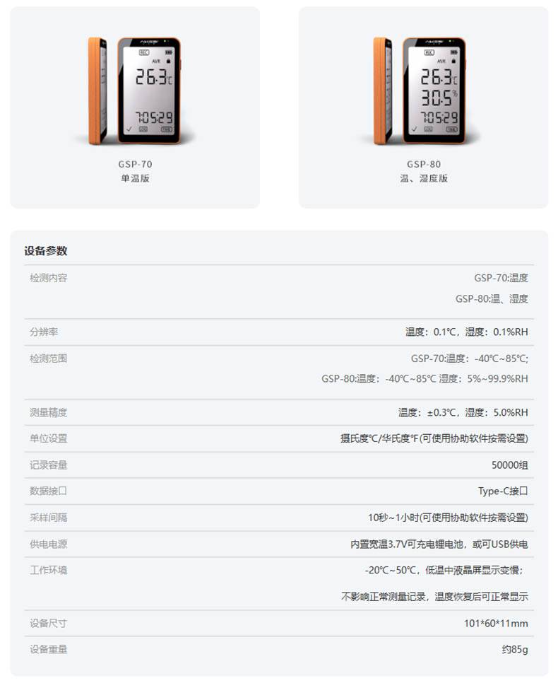 爱德克斯GSP-70/80大屏温湿度记录仪1.jpg