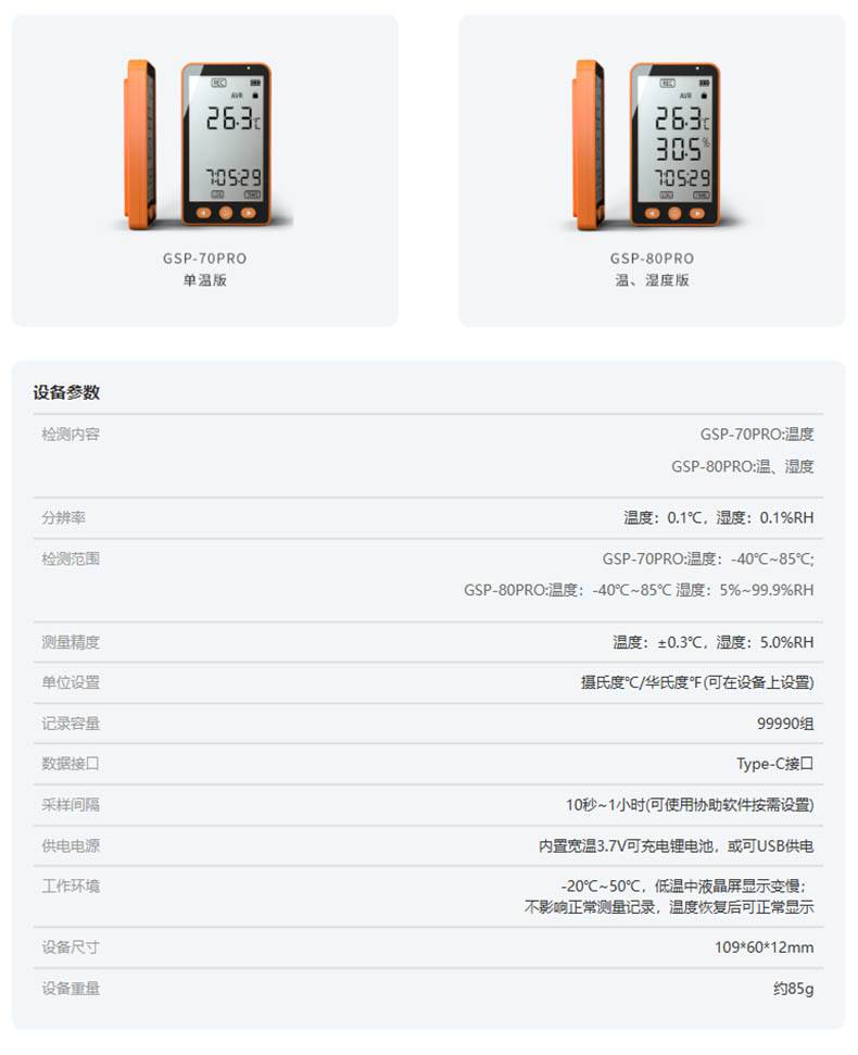 爱德克斯GSP-70/80PRO大屏温湿度记录仪1.jpg