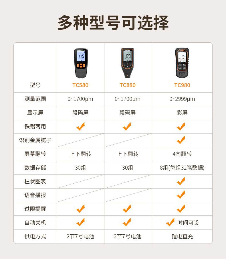 爱德克斯TC980涂层测厚仪3.jpg