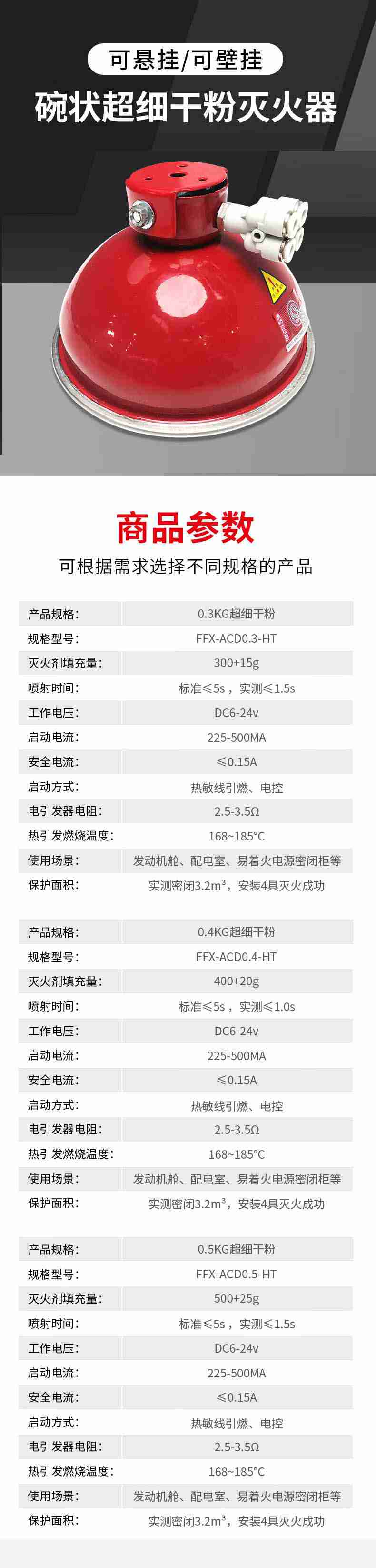 海天消防FFX-ACD0.3-HT悬挂/壁挂式碗状超细干粉灭火器0.3kg1.jpg