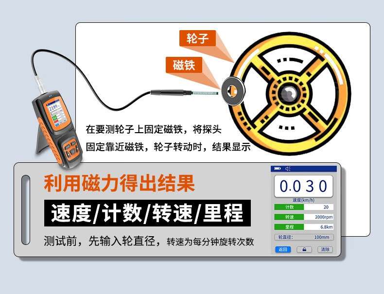 爱德克斯GS-25数字高斯计10.jpg