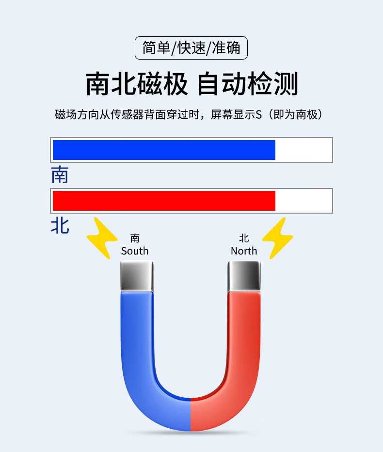 爱德克斯GS-25数字高斯计11.jpg