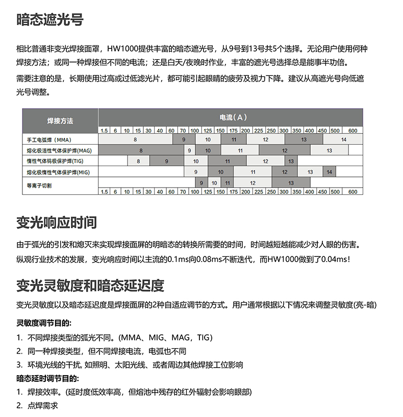 Honeywell霍尼韦尔HW1000自动变光焊接面罩3