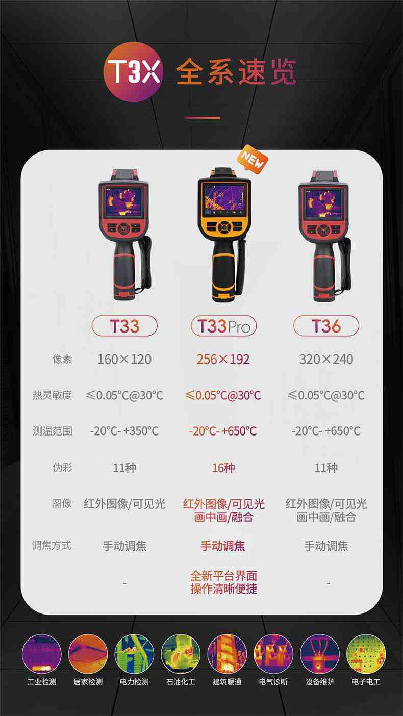 大立T33Pro红外热成像测温仪2.jpg