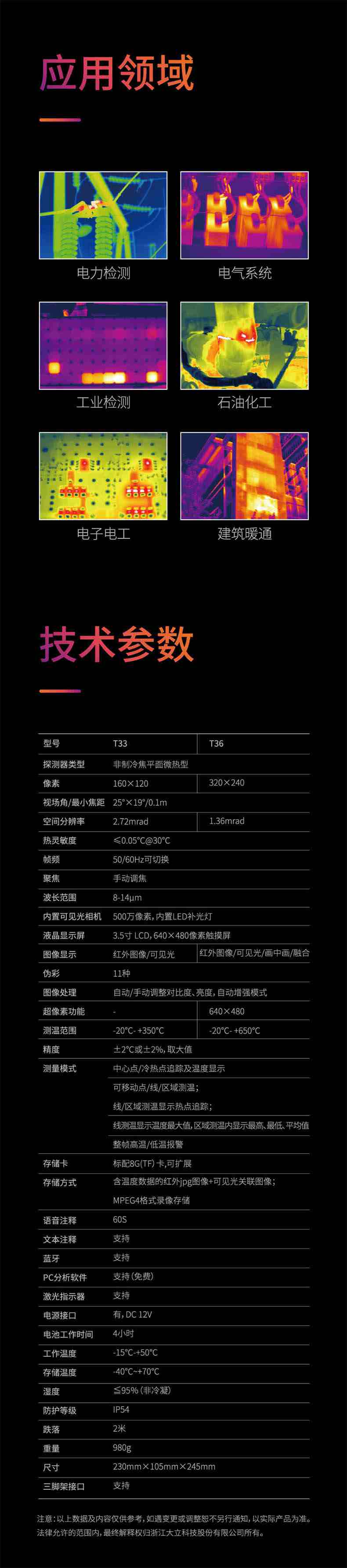 大立T36红外热成像测温仪10.jpg
