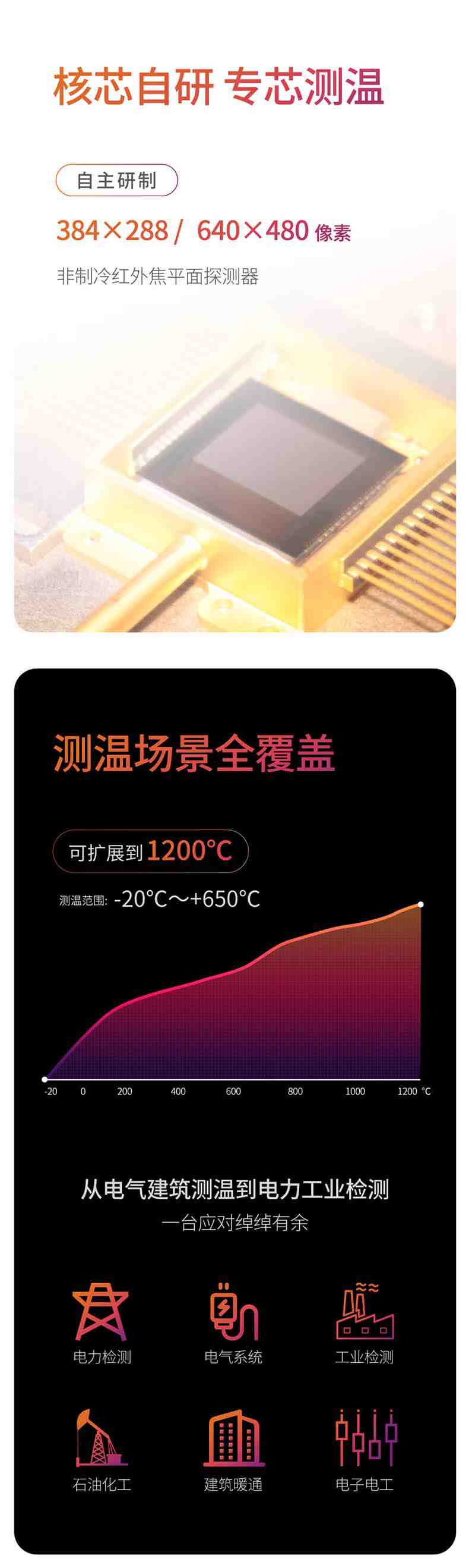 大立T66红外热成像测温仪2.jpg