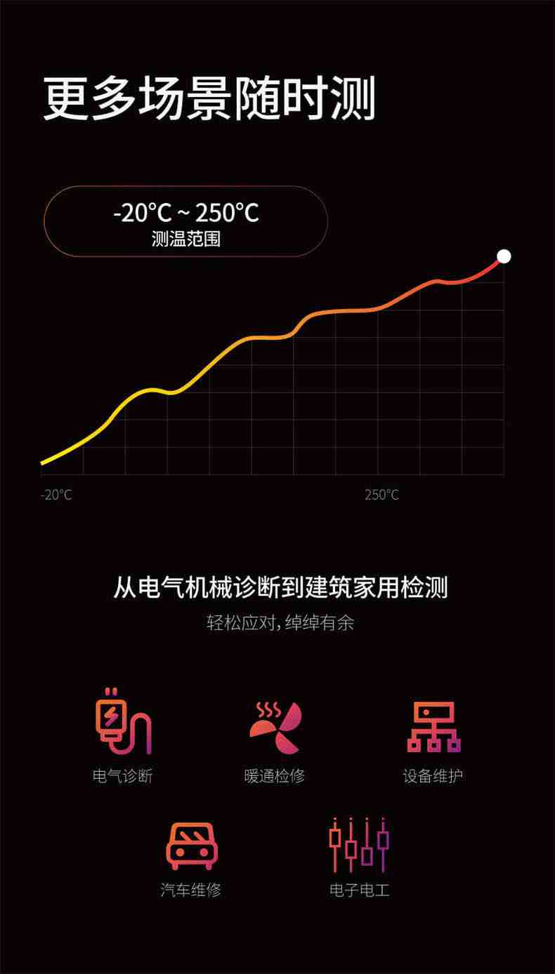 大立T1普及型红外热像仪2.jpg