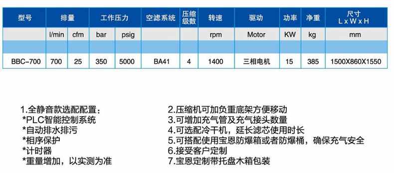 宝恩BBC-700呼吸空气填充泵-箱式静音款1.jpg