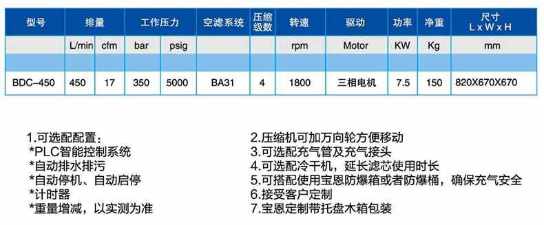 宝恩BDC-450空气压缩机-直联式1.jpg