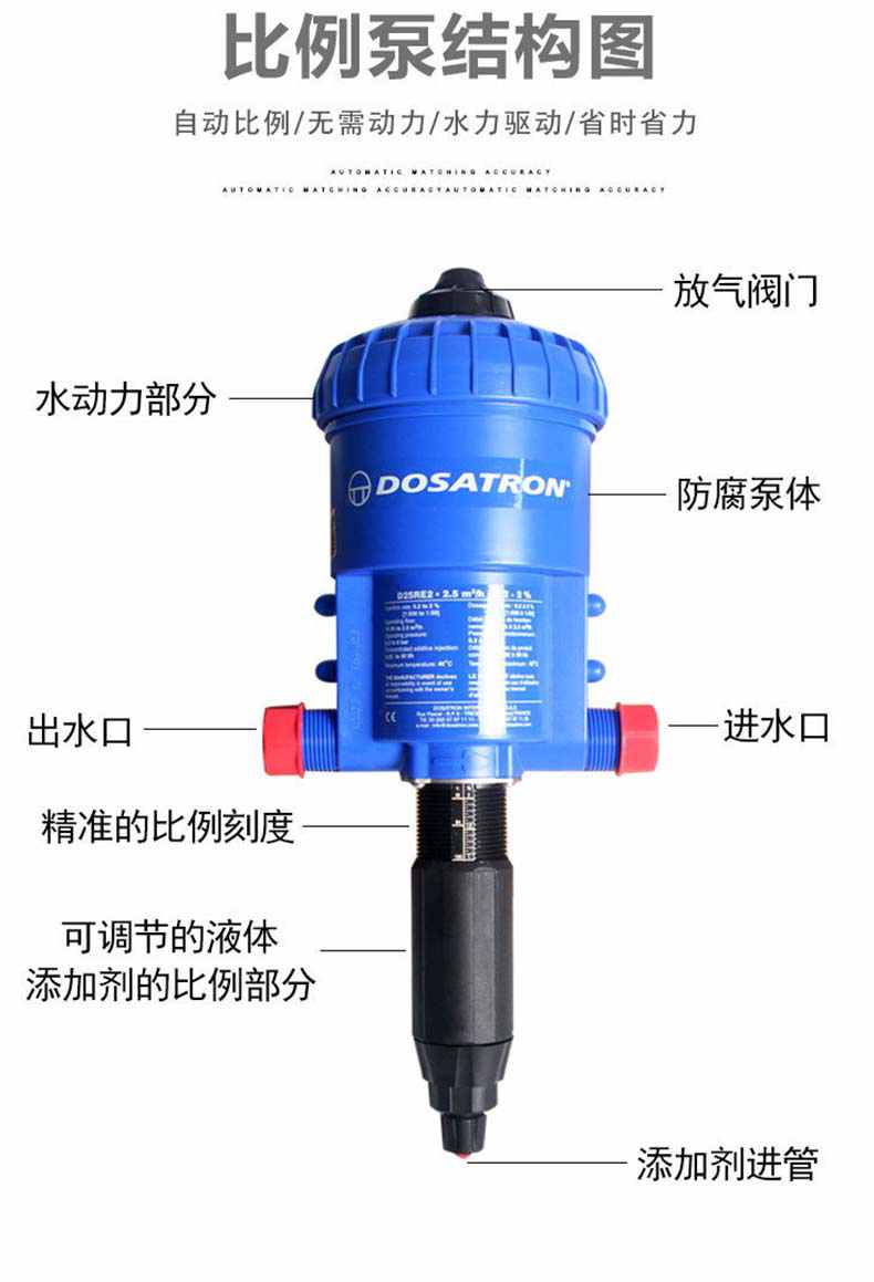 法国多寿D25RE2加药器10.jpg