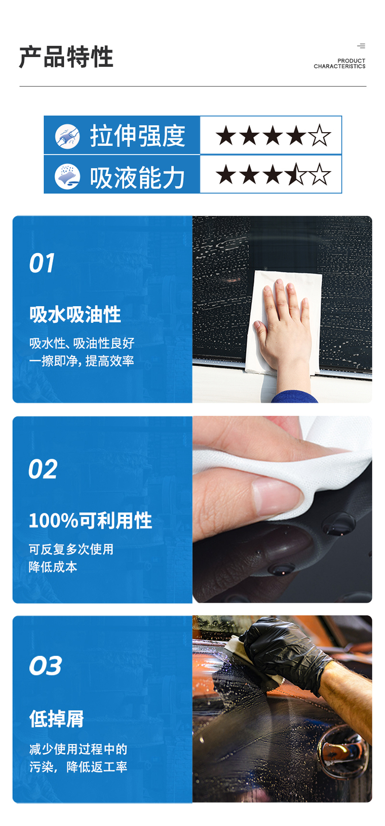 Jinna谨能安JNA-AP洁净室千级无尘擦拭布擦拭纸5
