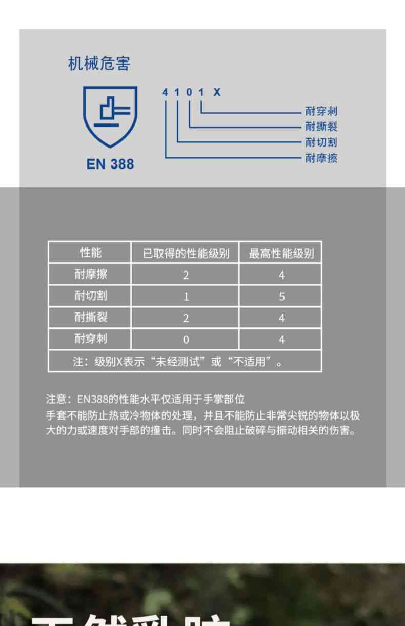 雪莲33131BU.Y氯丁双色防护手套4.jpg