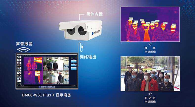 大立DM60-WS1 PLUS红外热成像体温预警系统1.jpg