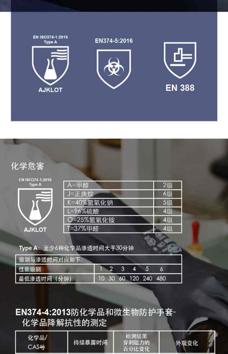 雪莲20131BL黑色天然乳胶绒里钻石纹工业防化手套2.jpg