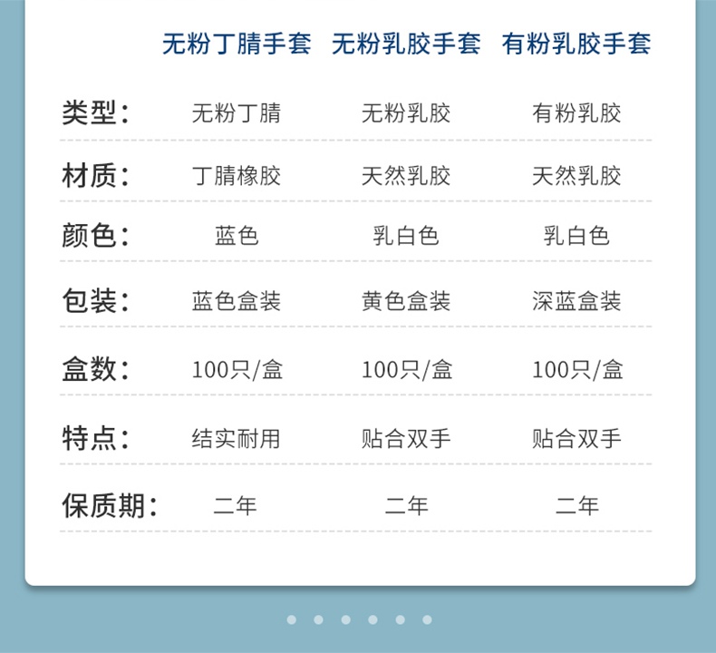 嘉湛力非灭菌有粉乳胶一次性医用检查手套3.jpg