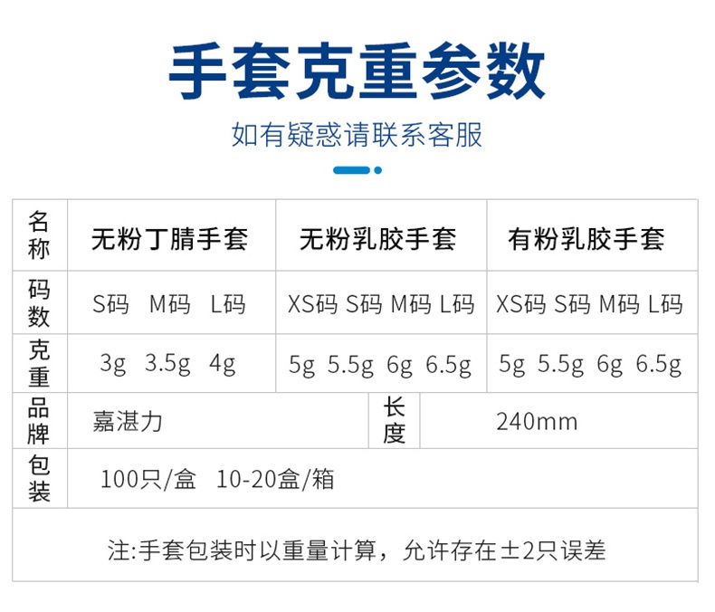 嘉湛力非灭菌有粉乳胶一次性医用检查手套4.jpg