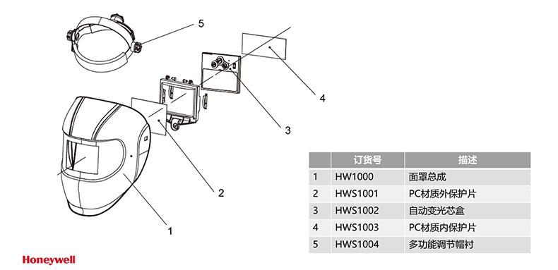 Honeywell霍尼韦尔HWS1001外保护片
