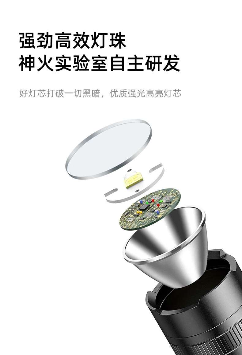 神火C8-XPE强光远射手电筒3.jpg