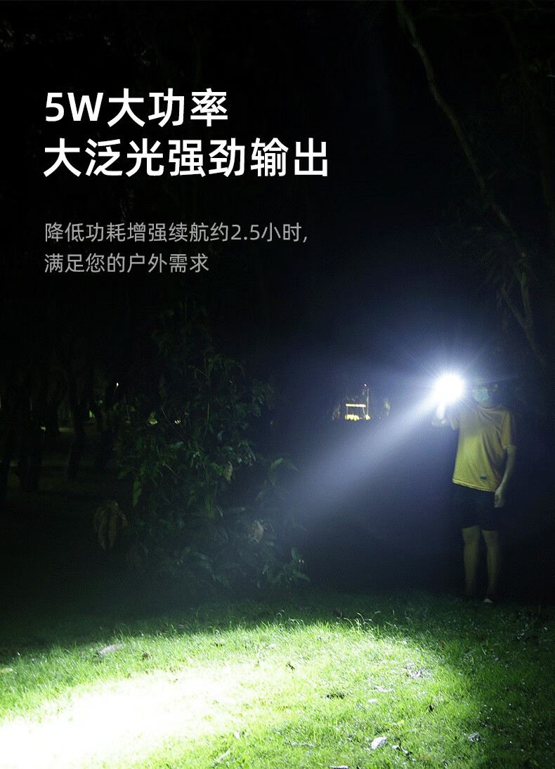 神火C8-XPE强光远射手电筒4.jpg