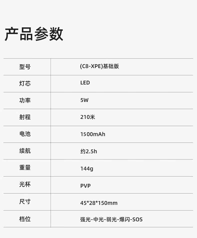 神火C8-XPE强光远射手电筒10.jpg