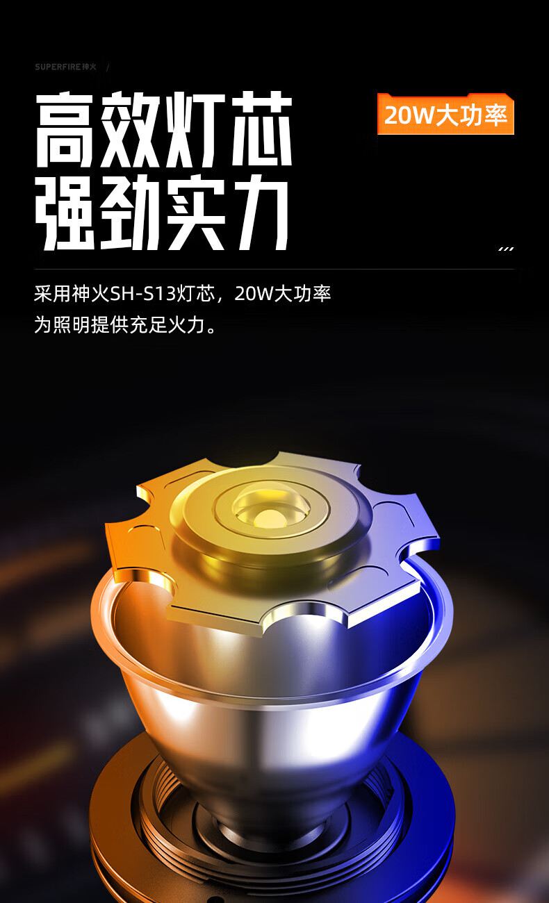 神火L6-U大功率灯芯手电筒2.jpg